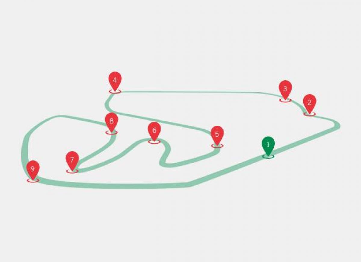 Kartta GP F1 Brasilia