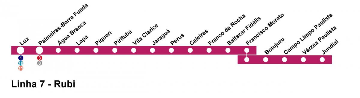 Kartta CPTM São Paulo - Line 7 - Ruby
