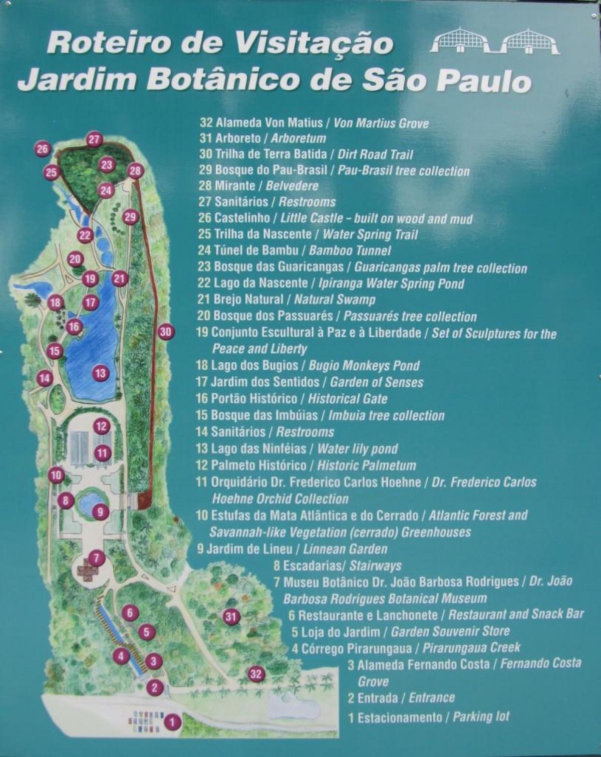 Kartta São Paulon kasvitieteellinen puutarha
