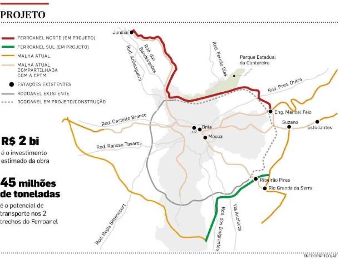 Kartta São Paulo Ferroanel