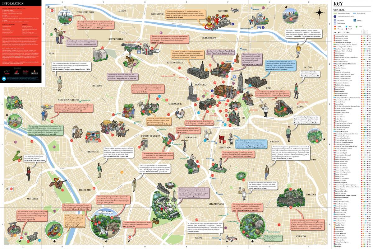 Kartta São Paulo monumentteja
