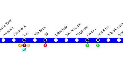 Kartta São Paulo metro - Rivi 1 - Sininen