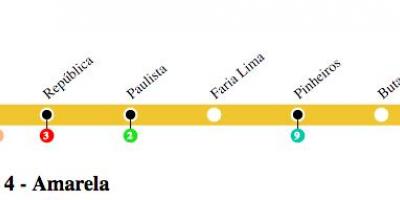 Kartta São Paulo metro Line 4 - Keltainen