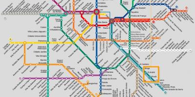 Kartta São Paulo-verkkoon metro