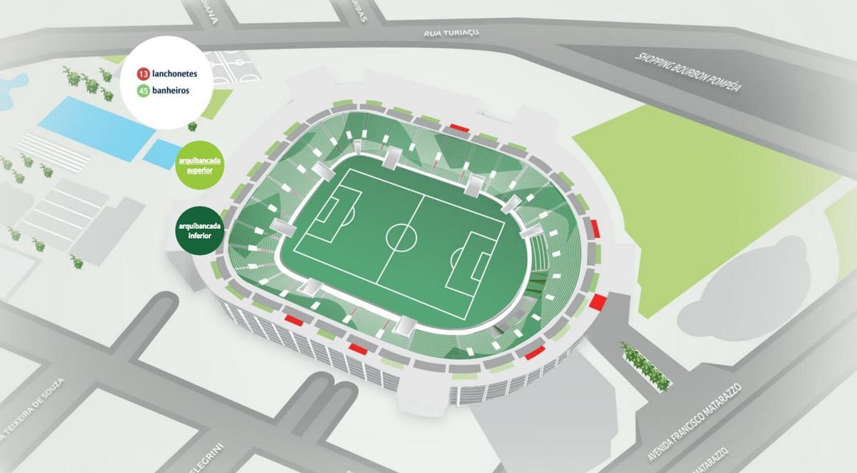 Kartta Allianz Parque - Ylä-valkaisuainetta