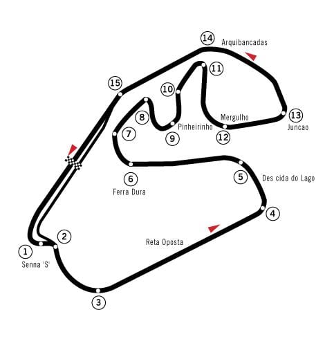 Kartta Autódromo José Carlos Pace