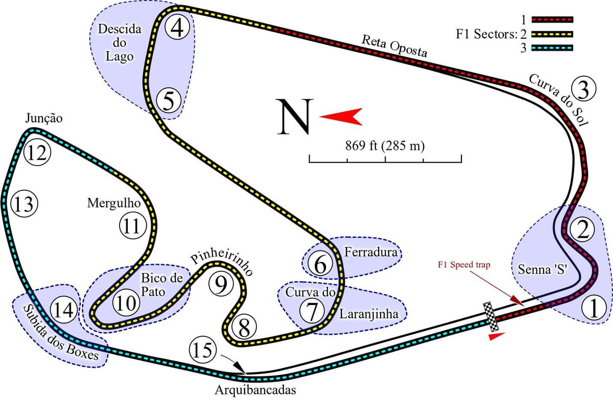 Kartta Autódromo José Carlos Pace-São Paulo