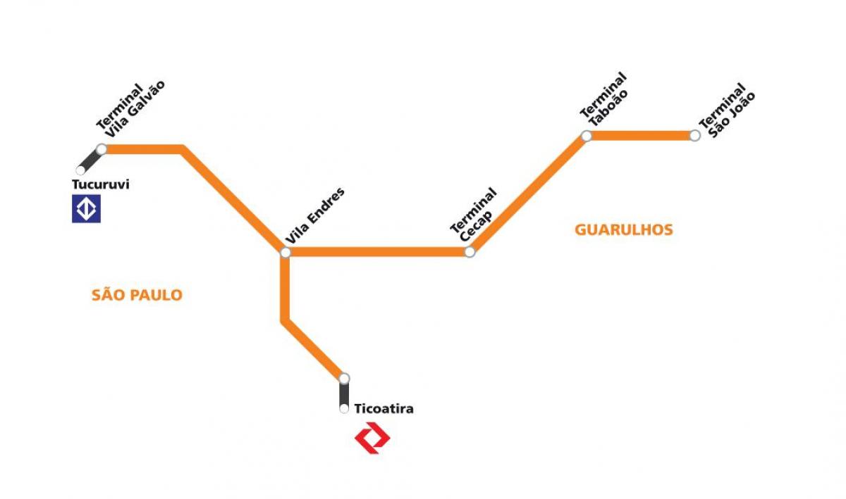 Kartta corredor metropolitano Guarulhos - Sao Paulo