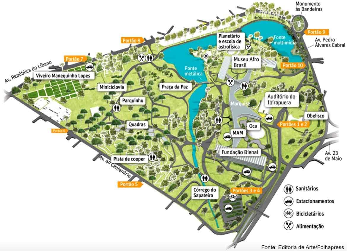 Kartta São Paulo Ibirapuera Park