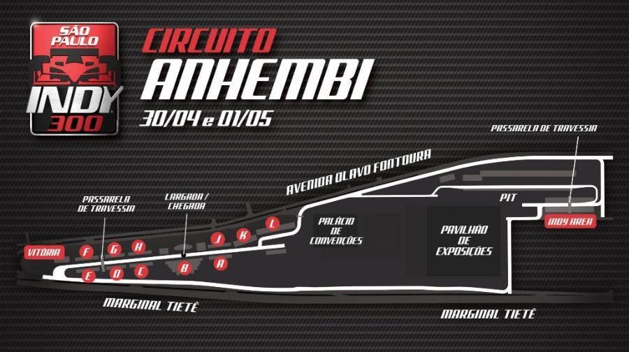 Kartta Indy 300 São Paulo