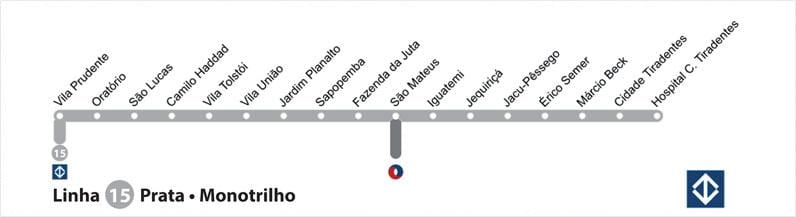Kartta São Paulo metro - Line 15 - Hopea