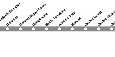 Kartta CPTM São Paulo - Line 10 - Timantti