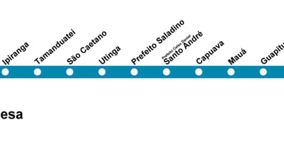 Kartta CPTM São Paulo - Line 10 - Turkoosi
