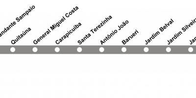 Kartta CPTM São Paulo - Line 10 - Timantti
