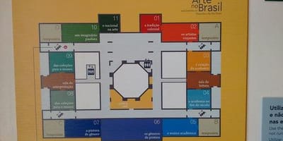 Kartta pinacoteca Valtion São Paulo