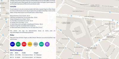 Kartta-Yhteys Allianz Parque
